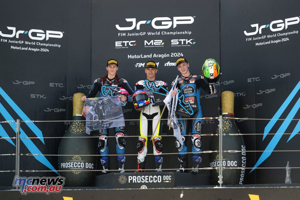 JuniorGP Podium